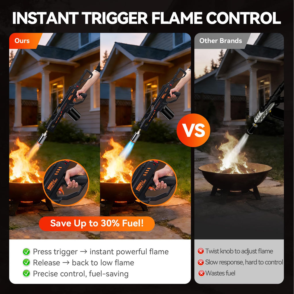Powerful Propane Torch,36.7" Extra Long Blow Torch & Flamethrower with Trigger,Heavy Duty Cooking Searing Torch for Fire Starting,Grilling,Searing Steak & Weeding(Propane Tank Not Included)