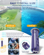 Replacement for Nature2 Duoclear 45 Mineral Cartridge W28002 for All DuoClear Fusion Soft Vision Pro Above Ground Inground System Pool System, Compatible with up to 45000 gallons Pool, W26002