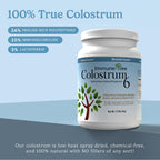 Immune-Tree 100% Pure Bovine Colostrum Powder (Grass-Fed) | High IgG for Immune Support & Gut Health | Anti-Aging | Colostrum Supplement for Adults & Kids | 2.2lb | 661 Servings