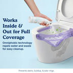 spotLESS MATERIALS Toilet Coating, Toilet Coating Spray for Ceramic and Porcelain, Water Repellent Barrier, Helps Reduce Scrubbing and Cleaning Time, PFAS Free Bathroom Essential, Cleaning Supplies