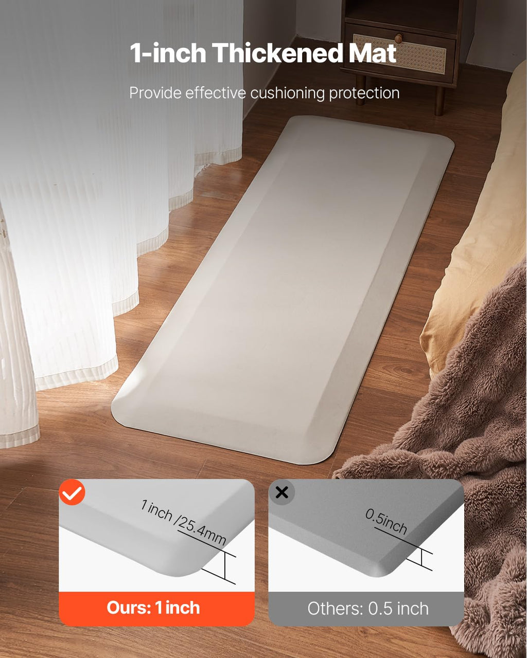 VEVOR Fall Mat for Elderly, 1-inch Thickened Fall Prevention Pad with Beveled Edge, Anti-Slip Bedside Safety Floor Mat for Seniors, Handicaps, Patients (24 x 70 inch)