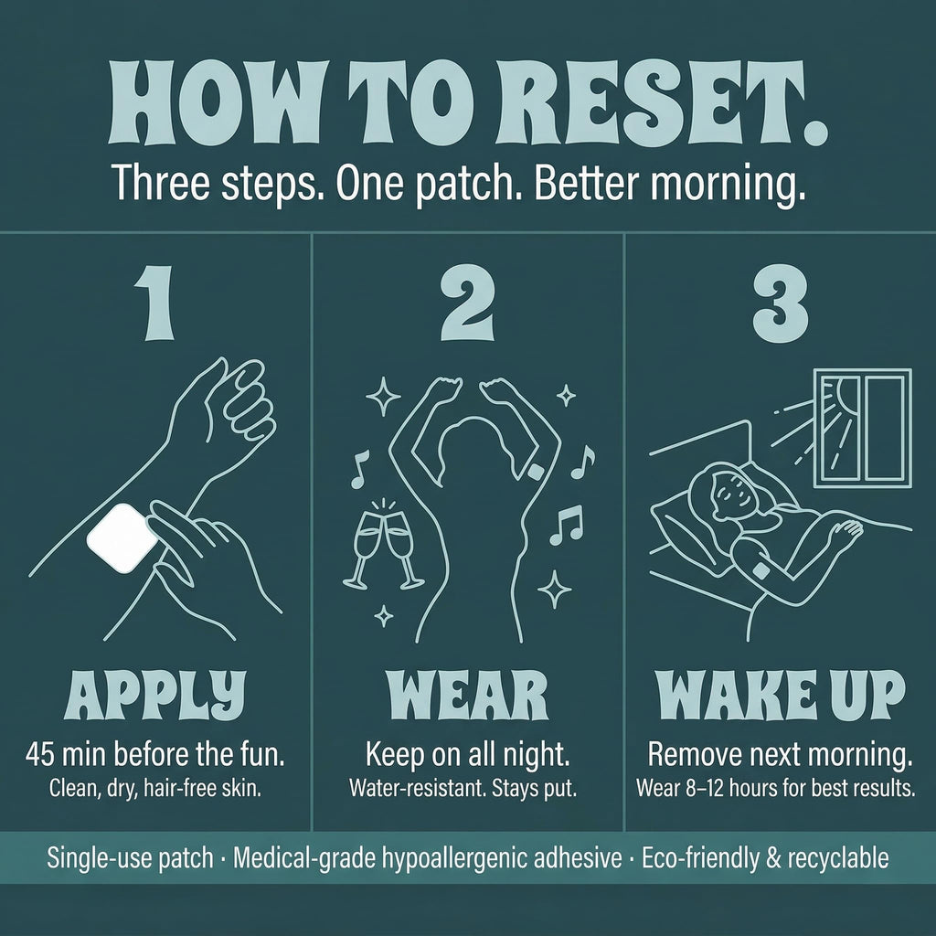 Homi Wellness Reset Patches | After Party Recovery Support | DHM 500mg Transdermal Patch | 12-Hour Time-Release | Magnesium + Botanical Blend | 60 Patches