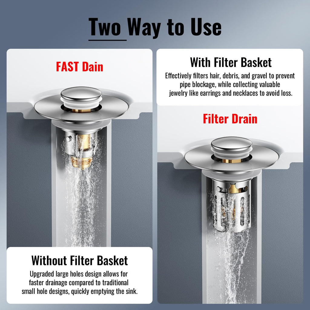5-in-1 Bathroom Sink Stopper, 2 Pc Pop-Up Drain Stopper with Removable Hair Catcher, Anti-Clog Strainer, Odor Blocking & One-Way Flow Design, All Metal Brass Core & Stainless Steel, Fit 1.1"–2.36"