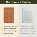 ROYAL CRAFT WOOD Wooden Cutting Boards for Kitchen Appliances - Non Toxic Bamboo Wood Cutting Board Set with Deep Juice Groove, Side Handles, Charcuterie & Butcher Block for Meat, Meal Prep & Serving