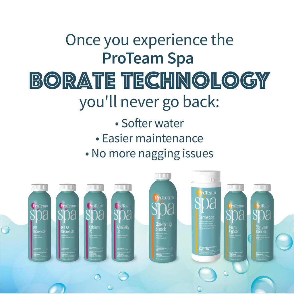 ProTeam Non-Chlorine Spa Shock for Hot Tub – Fast-Acting Oxidizing Shock Treatment, Clears Cloudy Water & Eliminates Odors – Made in USA, 2.2 lb + SplashWiz Care e-Book