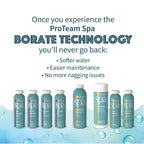 ProTeam Non-Chlorine Spa Shock for Hot Tub – Fast-Acting Oxidizing Shock Treatment, Clears Cloudy Water & Eliminates Odors – Made in USA, 2.2 lb + SplashWiz Care e-Book