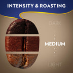 Lavazza Super Crema Whole Bean Coffee, Medium Espresso Roast, Arabica and Robusta Blend, 22 oz Bag