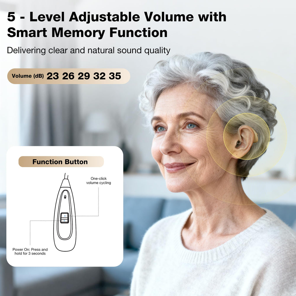 NVBOTY OTC Hearing Aids for Seniors & Adults - Rechargeable, 25+ Hour Battery Life, Advanced Noise Cancellation, 5-Level Volume & Memory, Clear Sound, Comfort-Fit, LED Display (White)