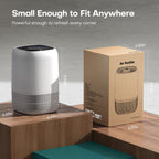 VOOPNU Air Purifiers for Home, High Efficiency Filter Up to 1076 Ft², White