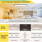 AIKVSXER 2PACK 1x4 LED Flat Panel Light Surface Mount Ceiling Light Black, 5500LM 50W TRIAC 10-100% Dimmable, 3000/4000/5000k Selectable 120V LED Light Fixture for Kitchen/Laundry/Garage