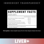 Axe & Sledge Liver Supplement | TUDCA, NAC, Milk Thistle, Picrorhiza Kurroa Root | 1,000mg NAC, 250mg TUDCA | Promotes Liver Health, Detox, and Function | 30 Servings