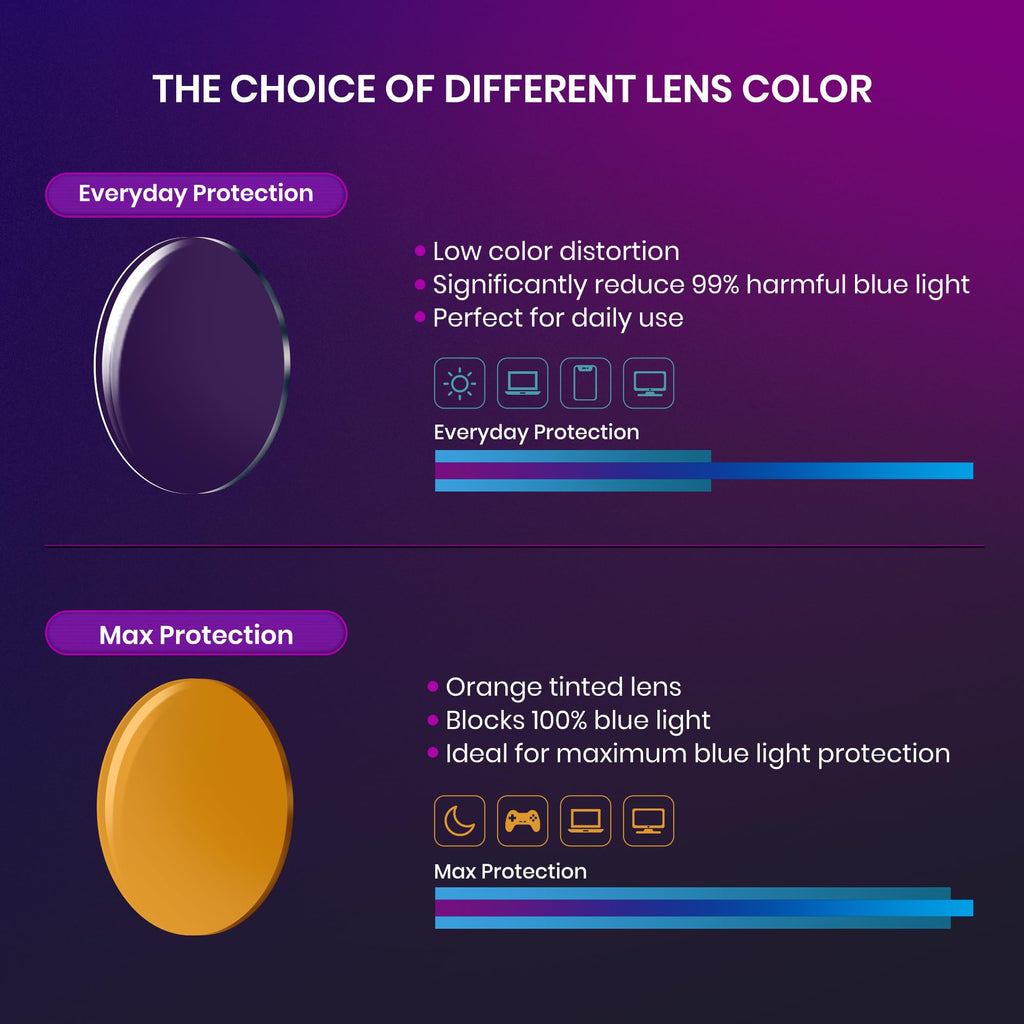 Cyxus Orange Blue Light Blocking Glasses for Men Women Gaming Glasses Redece Eye Strain Sleep Better 8082Z01