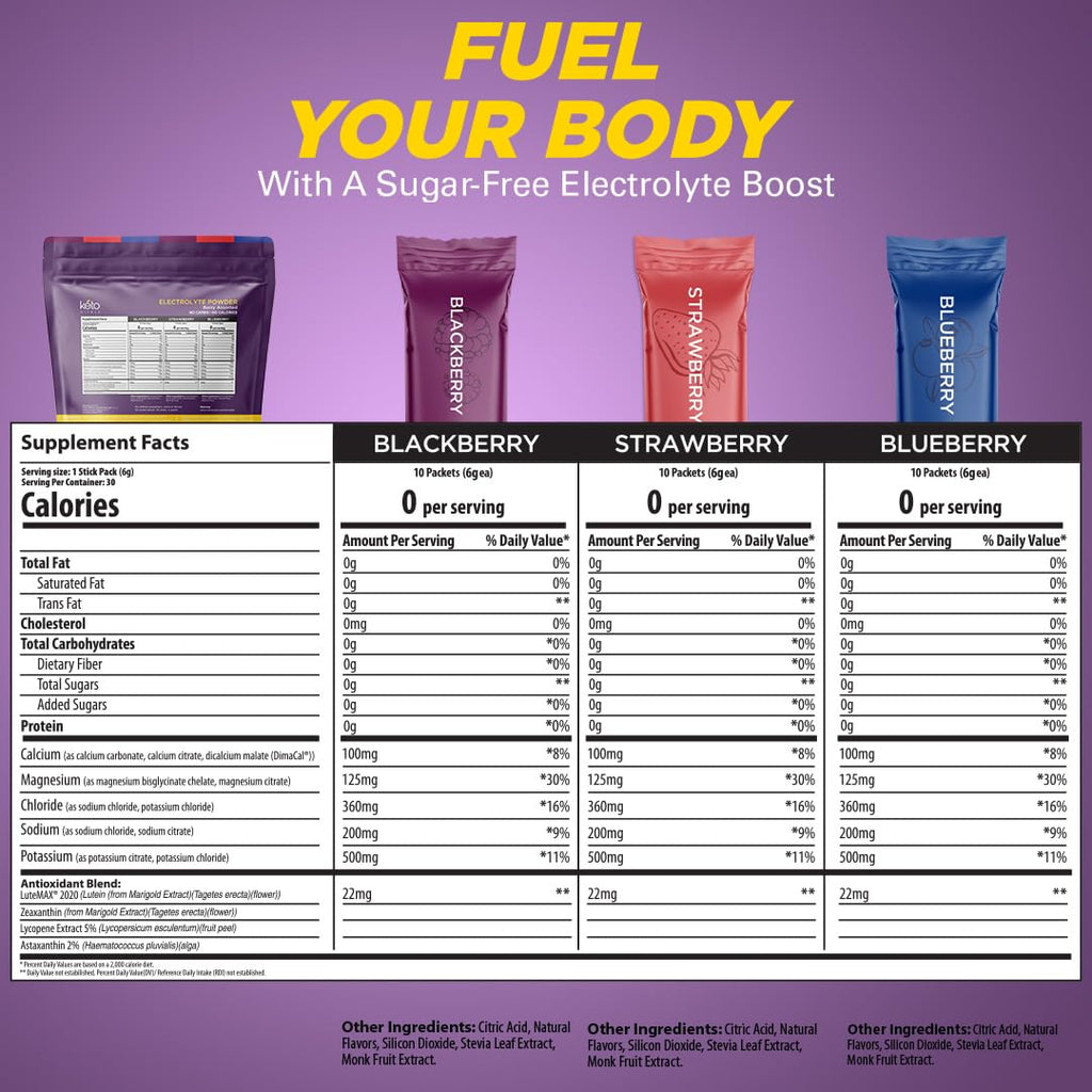 Keto Vitals Antioxidant Electrolytes Powder Packets No Sugar | Keto Friendly Electrolytes Travel Packets | Variety Stickpacks | Energy Drink Mix | Zero Calorie | Zero Carb (Berry Assorted, 30)
