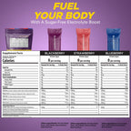 Keto Vitals Antioxidant Electrolytes Powder Packets No Sugar | Keto Friendly Electrolytes Travel Packets | Variety Stickpacks | Energy Drink Mix | Zero Calorie | Zero Carb (Berry Assorted, 30)