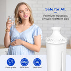 Fil-Fresh 3-Pack Water Filter Replacements for Brita Water Pitchers and Dispensers, NSF 53&42 Certified to Reduce Cadmium, Mercury, Copper, Zinc, BPA free, Lasts 2 Months or 40 Gallons