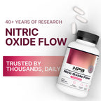 Nature's Pure Blend Nitric Oxide Supplements for Women – L-Arginine L-Citrulline – Heart Support & Flow Circulation Booster – 1500MG L Arginine and L Citrulline, Preworkout, Bodybuilding