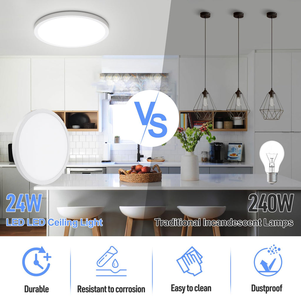 SunRider 2-Pack LED Flush Mount Ceiling Light Fixture, 5000K Daylight White, 2400LM, 12 Inch 24W 240W Equiv. Round Flat Ceiling Lamp, Non-Dimmable