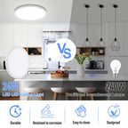SunRider 2-Pack LED Flush Mount Ceiling Light Fixture, 5000K Daylight White, 2400LM, 12 Inch 24W 240W Equiv. Round Flat Ceiling Lamp, Non-Dimmable