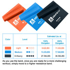 A AZURELIFE Resistance Bands,Professional Long Non-Latex Elastic Stretch Bands,Exercise Bands for Physical Therapy, Yoga, Pilates, Rehab, at-Home or The Gym Workouts, Strength Training
