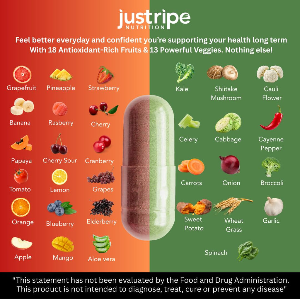 Fruits and Veggies Supplement - 90 Fruit and 90 Vegetable Capsules - 100% Whole Natural Superfood - Filled with Super Greens Vitamins and Minerals - Supports Balance Energy Levels (1 Pack)