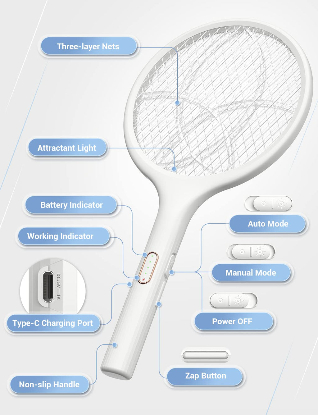 YISSVIC Electric Fly Swatter 4000V Bug Zapper Racket Dual Mode