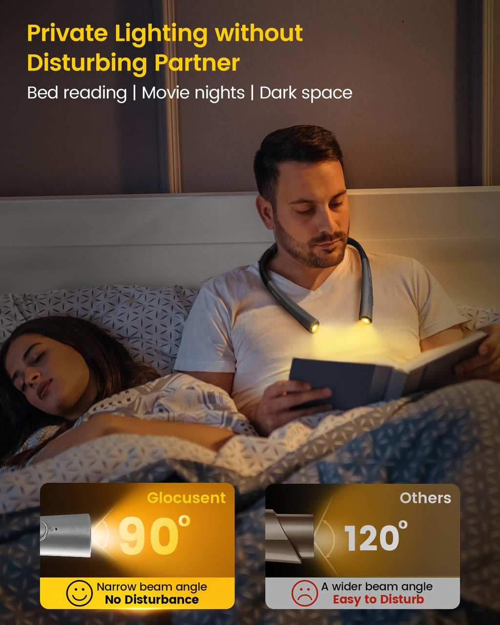 Glocusent Upgraded LED Neck Reading Light, Book Light for Reading in Bed