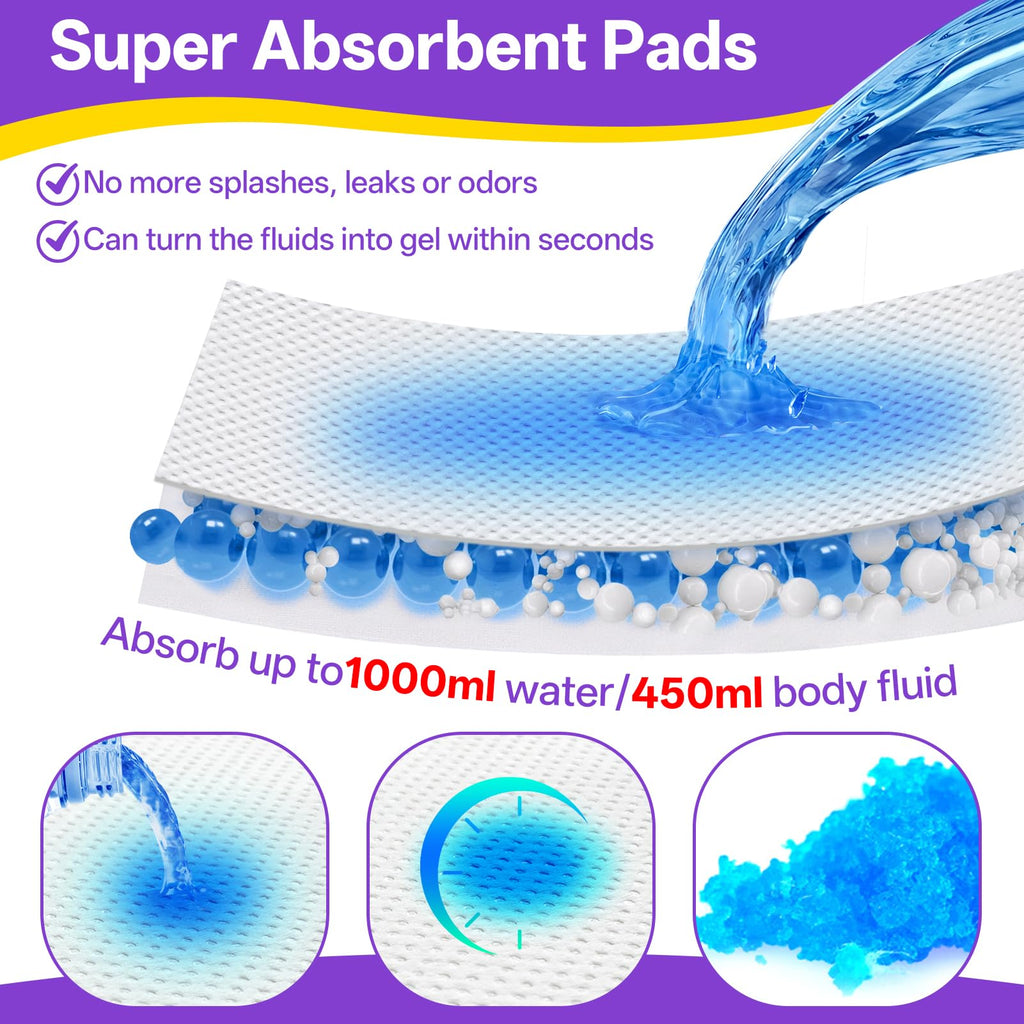 Commode Liners with Absorbent Pads,60 Commode Bags+60 Powerful Absorbent Pads,Scented Portable Toilet Bags Potty Chair Liners Fits All Bedside Potty Chair,Bedpan,Bucket,Leak-Proof &Odor-Free,No Mess