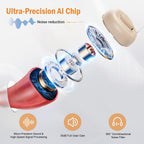 Flaygo Rechargeable Hearing Aids for Seniors with 16-Channel Digital Chips Intelligent Noise Cancellation for Clear Sound Super-Mini Invisible Design Comfort Fit in Ear Canal & 7-Day Ultra Standby