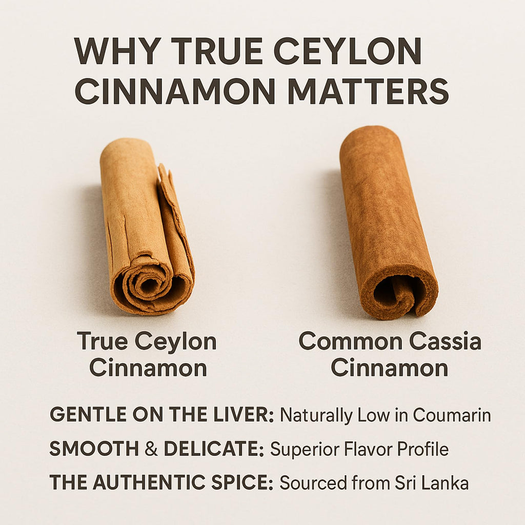LIRAE Ceylon Cinnamon - 300 Softgels 7200mg Equivalent with MCT Oil – Highly Bioavailable Herbal Supplement Made with True Ceylon Cinnamon – Non-GMO, Gluten Free – Gentle Daily Support (1)