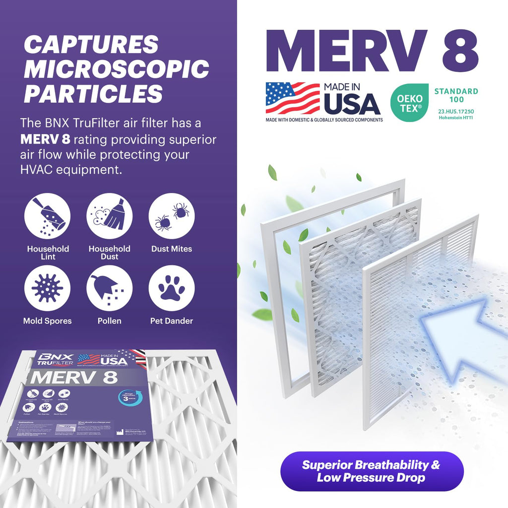 BNX TruFilter 20x22x1 Air Filter MERV 8 (4-Pack) - MADE IN USA – Dust & Pet Defense Electrostatic Pleated Air Conditioner HVAC AC Furnace Filters for Dust, Pet, Mold, Pollen MPR 600 – 700 & FPR 5