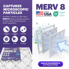 BNX TruFilter 20x22x1 Air Filter MERV 8 (4-Pack) - MADE IN USA – Dust & Pet Defense Electrostatic Pleated Air Conditioner HVAC AC Furnace Filters for Dust, Pet, Mold, Pollen MPR 600 – 700 & FPR 5