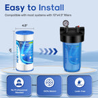 ICEPURE 50 Micron 10" x 4.5" Whole House Extra Coarse Pleated Sediment Filter for Well Water, Replacement Cartridge for GE FXHSC, Culligan R50-BBSA, DuPont WFHDC3001, W50PEHD, R50-BB, 3Pack