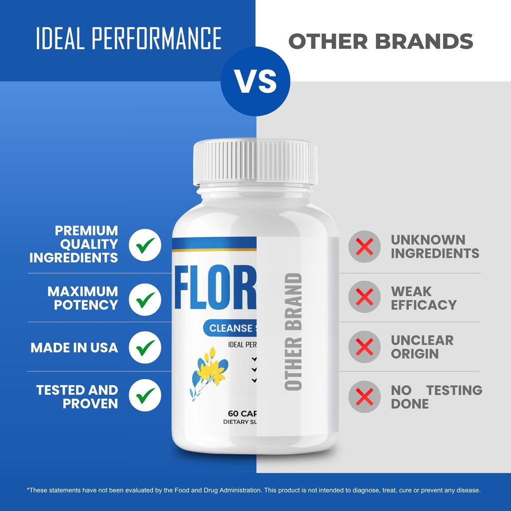 FloraNew Capsules, Official FloraNew Supplement Pills - Maximum Strength, All Natural Keto Capsule to Sustain Active Lifestyle, Advanced Formula Flora New for Overall Health Reviews (60 Capsules)