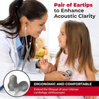 MotivatEM Stethoscope Replacement Part Kit for Littman Stethoscope Classic 3, Cardiology 3 & Cardiology 4 - Fits Classic III, Cardiology III & IV (Grey)