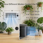 MOTCTQVD Smart Register Booster Fan for 4" x 10" Vents, Thermostat Control Improves Heating/Cooling, 10-Speed Quiet Vent Fan Booster with Remote Control for Floor or Wall Ducts