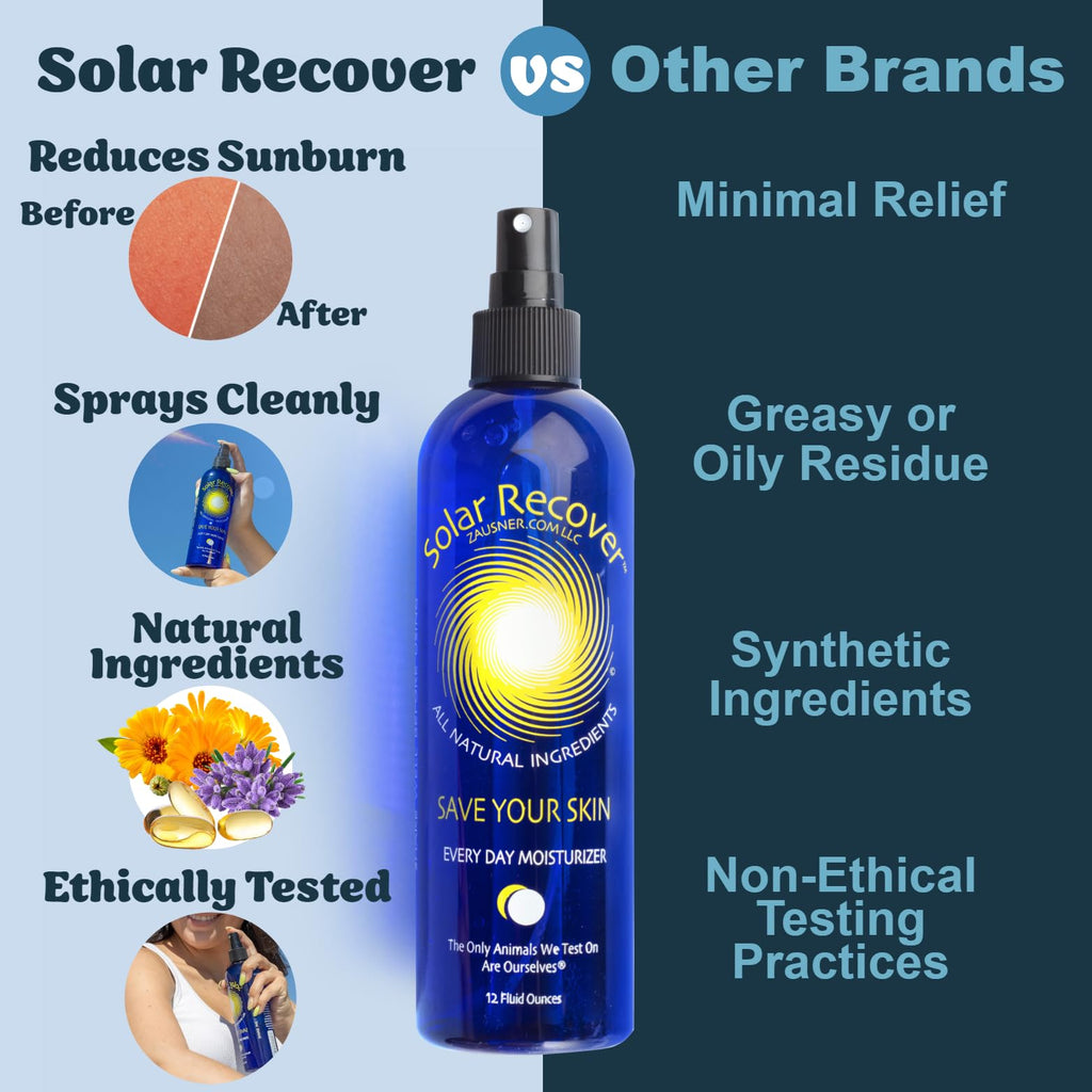 Solar Recover After Sun Moisturizing Spray 2 Pack (12 Ounce Each) - Hydrating Facial & Body Mist - 2460 Sprays of Sunburn Relief With Vitamin E & Calendula - Lotion Delivered in Water For Healthy Skin