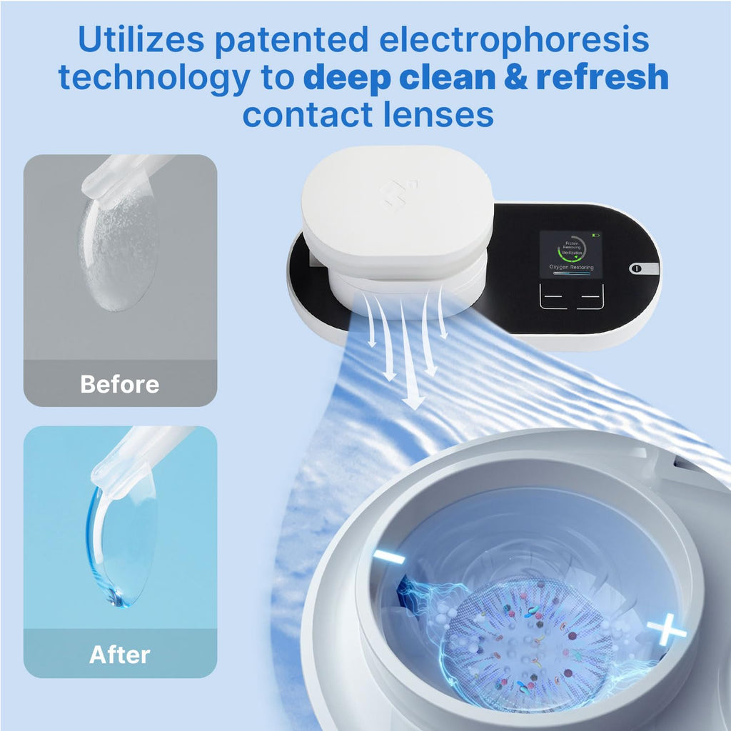 ReO2 Gen6 Soft Contact Lens Cleaner for Moisture Retention, Advanced Cleaning Solution with Electrophoresis Technology, Deep Clean and Rehydrate in 10 Min, with Mirror and Tweezer (White)