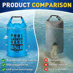 2 Pack 30L/65LB Pool Step Weights Sand Bags – Waterproof 500D PVC Ladder Weights, Pool Sand Stair Weights for Above Ground and in-Ground Pool Steps