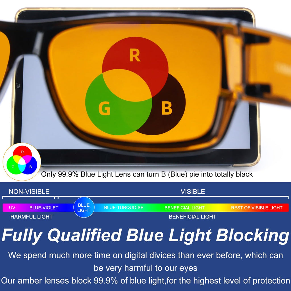 CAXMAN 99.9% Blue Light Blocking Glasses Sleep Glasses Orange Tinted Lens for Good Sleep Fit Over Glasses Fully Covered Your Eyes Black