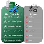WCM Strapping Banding Strapping Kit, Pallet Strapping Kit, Packaging Banding Tool with 5/8" Width, 1000' Length Polyester Strapping Coil Roll and Dispenser Box – Heavy Duty Certified 1200 lbs Break