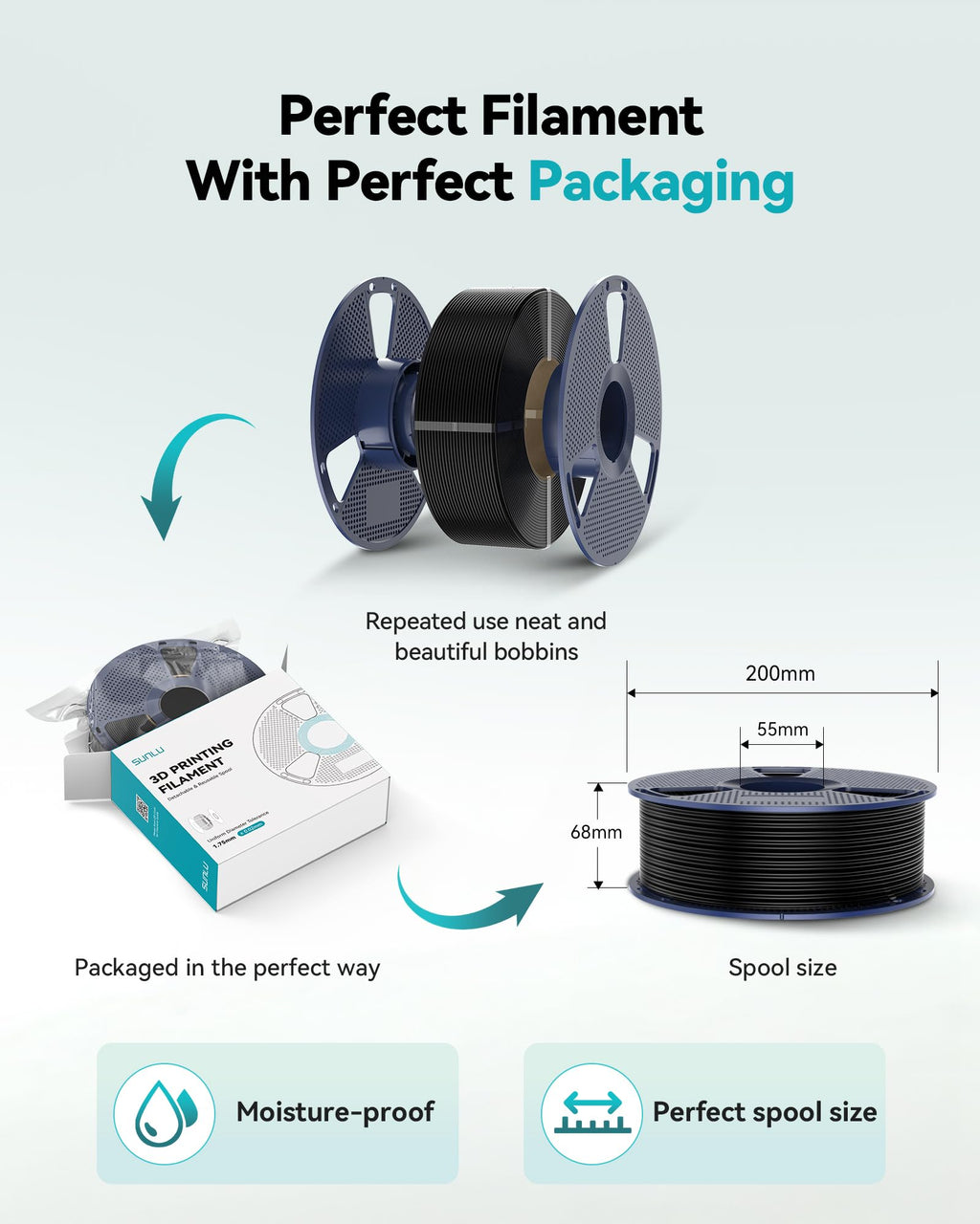 SUNLU TPU Filament 1.75mm,(4kg,4 Black,90a TPU)