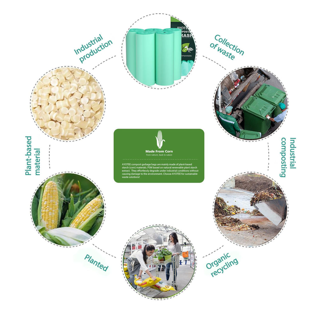 Compostable Trash Garbage bags,AYOTEE 13-15 Gallon Tall Kitchen Trash Bags,Heavy Duty Unscented 1.18Mils 55 Liter,60 Count,Strong Thicken Rubbish Waste Can Liners for Kitchen Garden Home