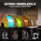 Polymaker Panchroma PLA Purple 3D Printer Filament, 1.75mm, 1kg Spool, Easy to Print, High Speed Printing, Tangle Free, AMS Compatible, Perfect for Toys, Decor, Miniatures, Models & Cosplay