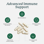 Dr. Fuhrman All Natural Immune Support Supplement | Whole-Food Derived Vitamin for Immunity Defense | Organic Mushrooms, & Berries | Organic Lion’s Mane, Maitake, Reishi, and Elderberry | 120 Caps