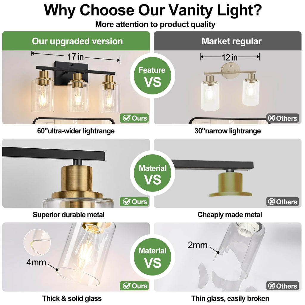 Indoi 3-Light Bathroom Light Fixtures, Black and Gold Modern Vanity Lights with Clear Glass Shades, Bathroom Wall Lamp for Mirror Living Room Cabinet Bedroom Porch