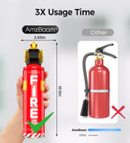 AmzBoom 2-Pack Fire Extinguisher Kit,Compact ABCK Spray for Home, Kitchen, Car, Grill | Eco-Friendly, Anti-Reignition | Mounting Bracket.