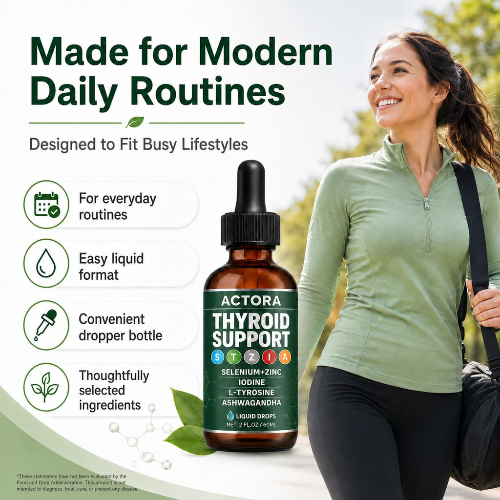Actora Thyroid Support Drops, Liquid Dietary Supplement, 2 fl oz