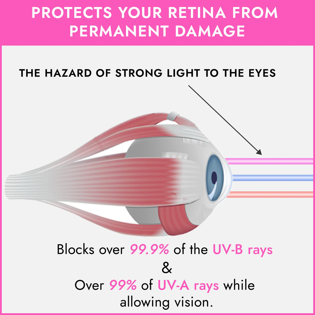Super Sunnies Tanning Bed Goggles FDA Compliant UV & Red Light Therapy Protection - Assorted Colors 12 Pack