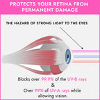 Super Sunnies Tanning Bed Goggles FDA Compliant UV & Red Light Therapy Protection - Assorted Colors 12 Pack