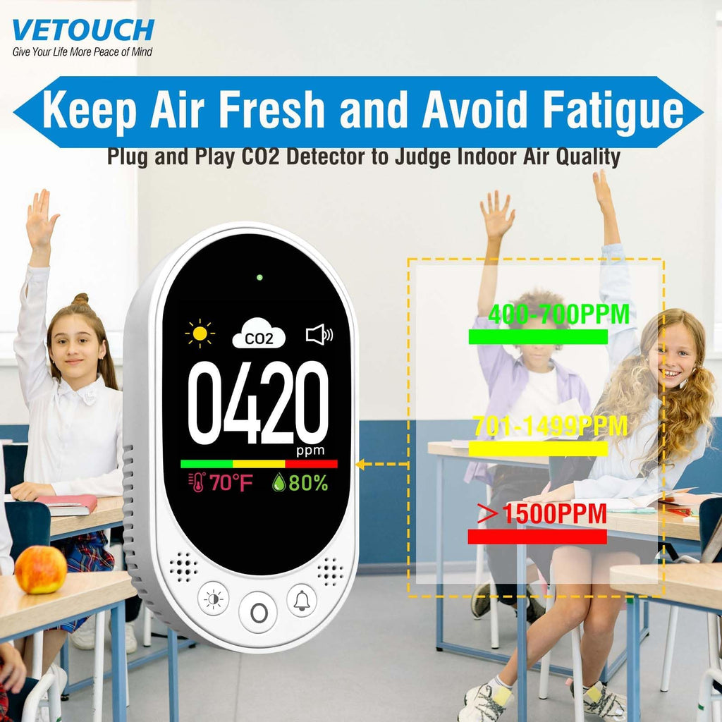 VETOUCH Plug in CO2 Detector Wall, 3-in-1 Air Quality Monitor CO2 Alarm, Digital Display CO2 Monitor, Household Temp Humidity Meter, Real-Time CO2 Level Sensor Alert for Home Office School Garage